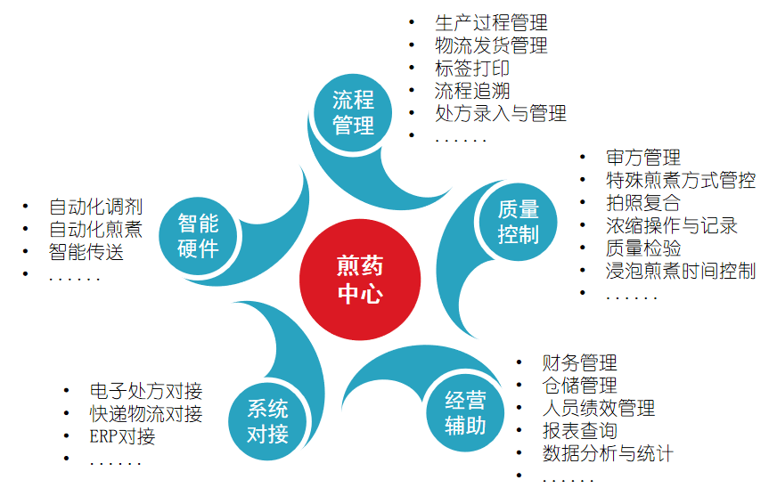 济阳最新出租房信息，多元化选择，满足您的不同需求