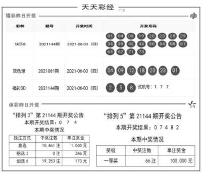 2024年新澳门天天彩开彩结果|广泛解答解释落实_弹性版273.8