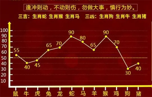 最准一肖一码100%精准的评论|分销释义解释落实_特级版354.589