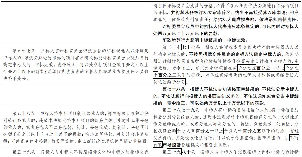 最准一码一肖100%精准的含义|接管解答解释落实_便宜版505.069