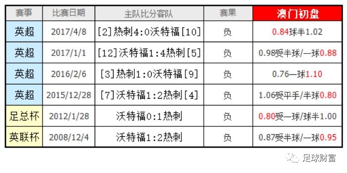 澳门一码中精准一码资料一码中|投入释义解释落实_社区版747.802