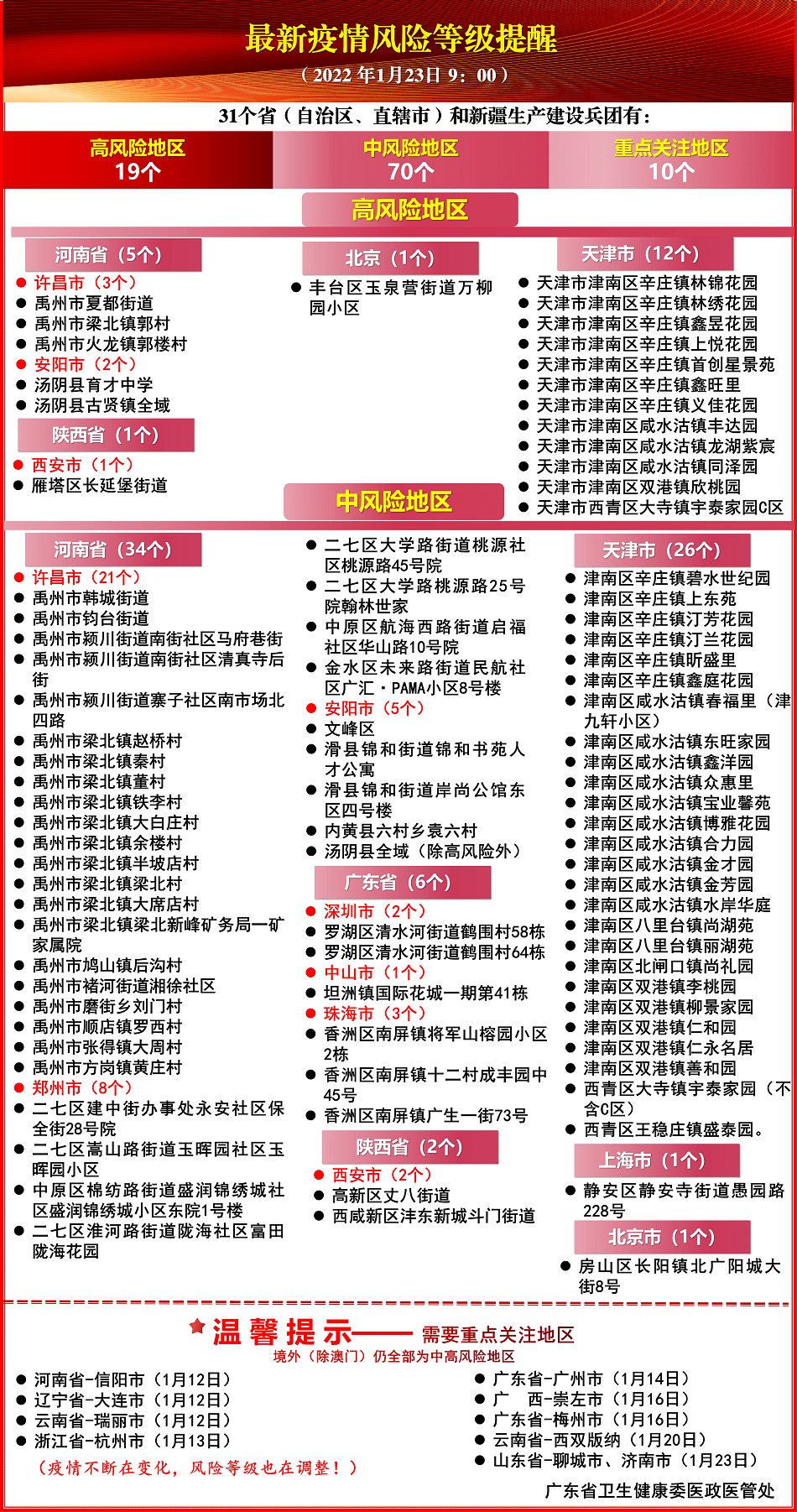 新澳门六和免费资料查询|策动解答解释落实_限量版134.999