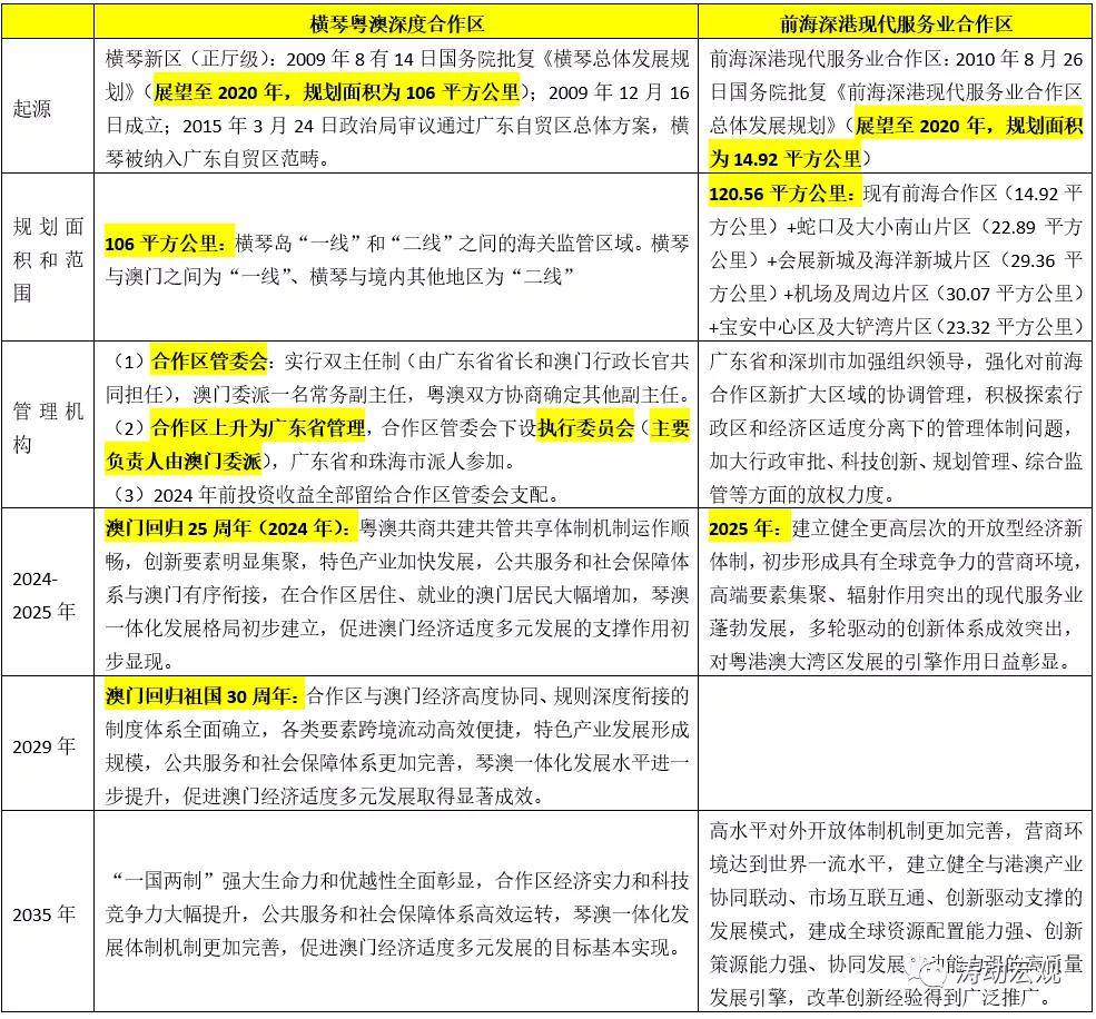 新澳2024今晚开奖结果|全局解答解释落实_迅速版341.161