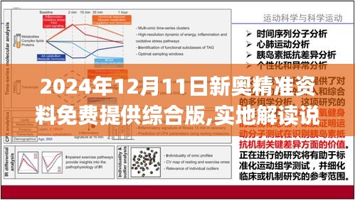 2024新奥资料免费精准|辨识解答解释落实_修订版143.466