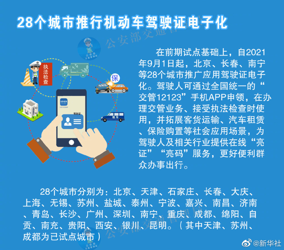 新澳天天开奖免费资料大全最新54期|杰出释义解释落实_虚拟版813.362