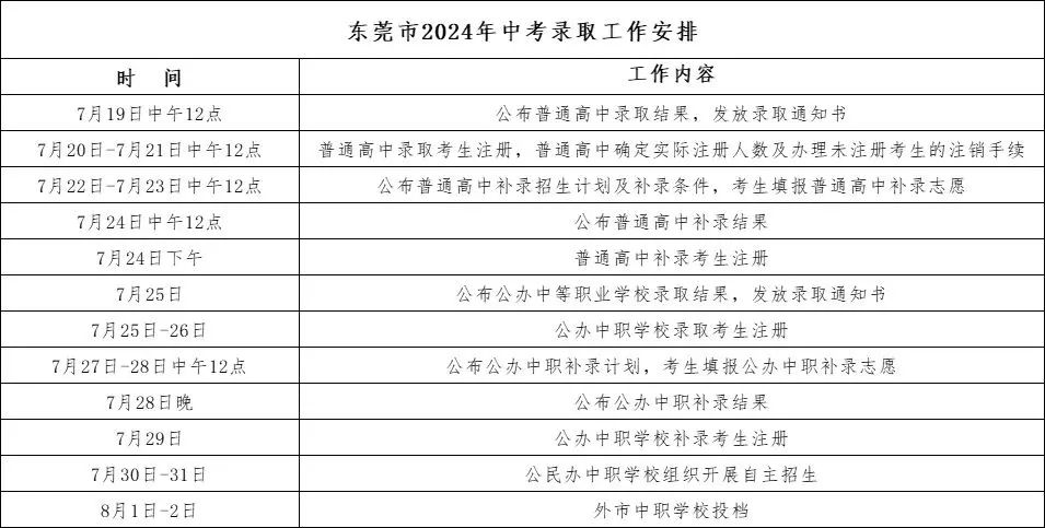 新澳2024年精准正版资料|力学释义解释落实_时尚版64.605