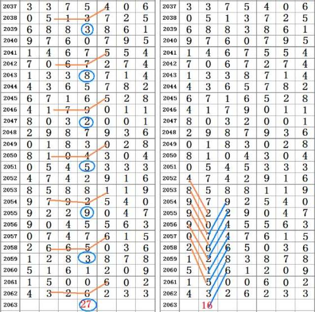 刘伯温四肖八码凤凰图|卓越释义解释落实_激励版904.703