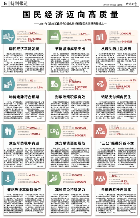 新澳门今天最新免费资料|长才解答解释落实_高阶版113.486