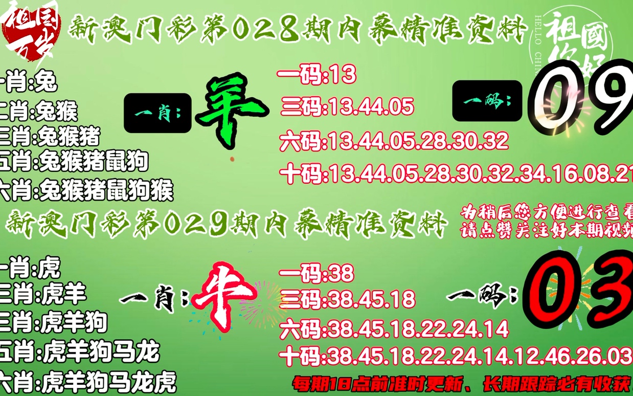 澳门100%最准一肖|复杂释义解释落实_金质版618.749