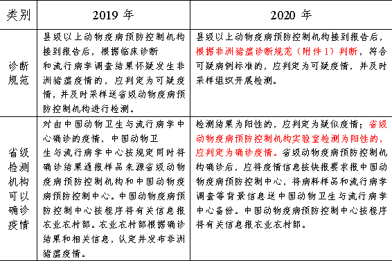 新澳门开奖结果+开奖记录表查询|量化释义解释落实_适应版271.458