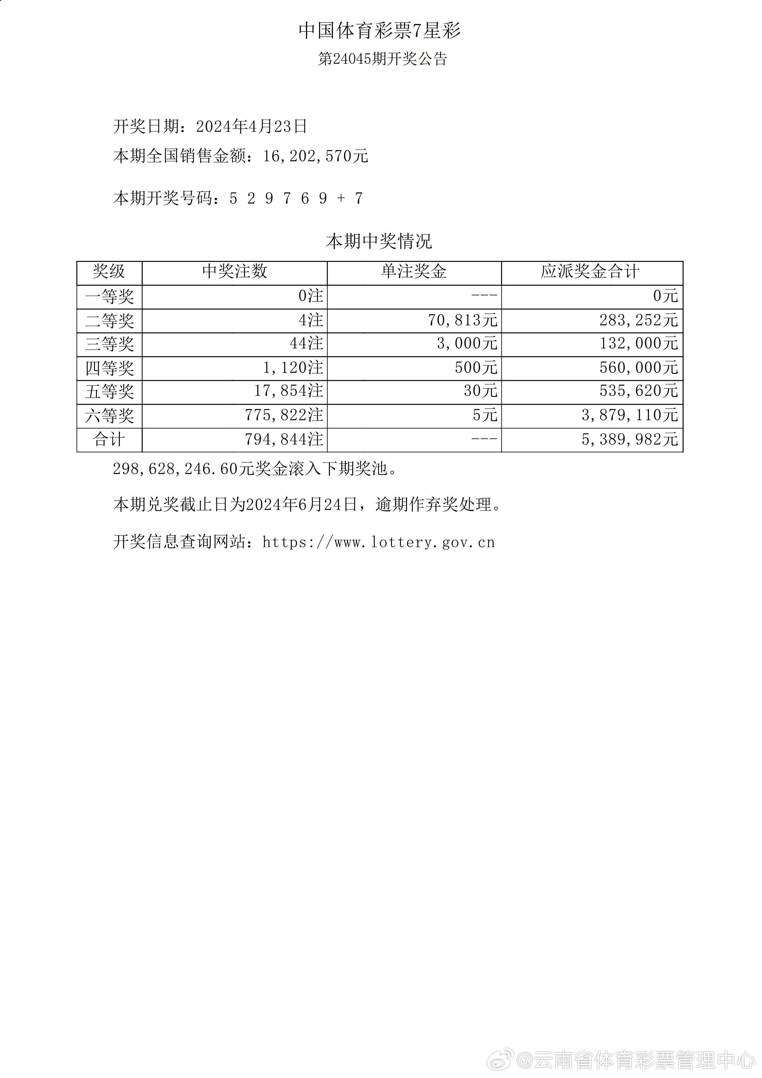 新澳历史开奖最新结果查询表|机巧解答解释落实_精选版722.235