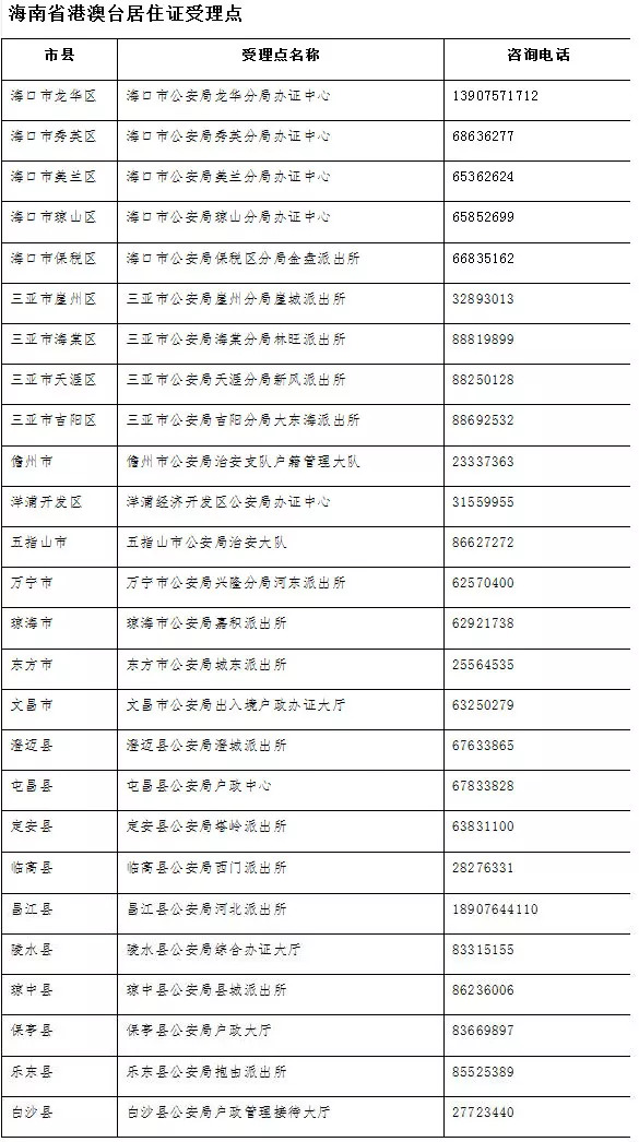 新澳门2024历史开奖记录查询表|官方解答解释落实_金属版555.417