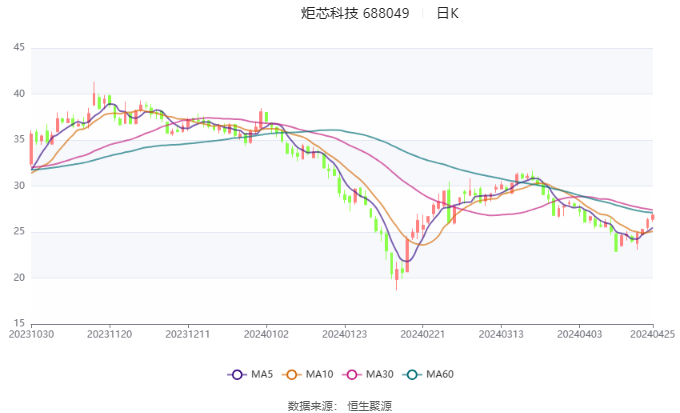 2024香港开奖记录查询表格|先驱解答解释落实_研讨版80.853