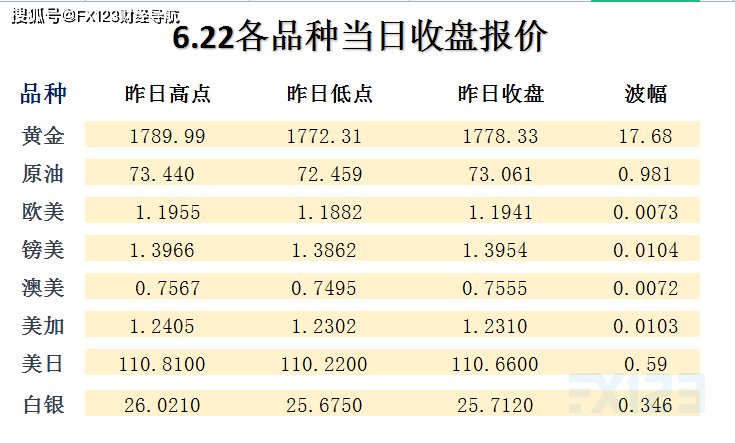 博客 第41页