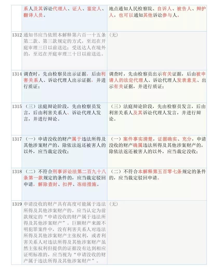 新奥天天开奖资料大全600Tk|勇猛释义解释落实_订阅版504.238