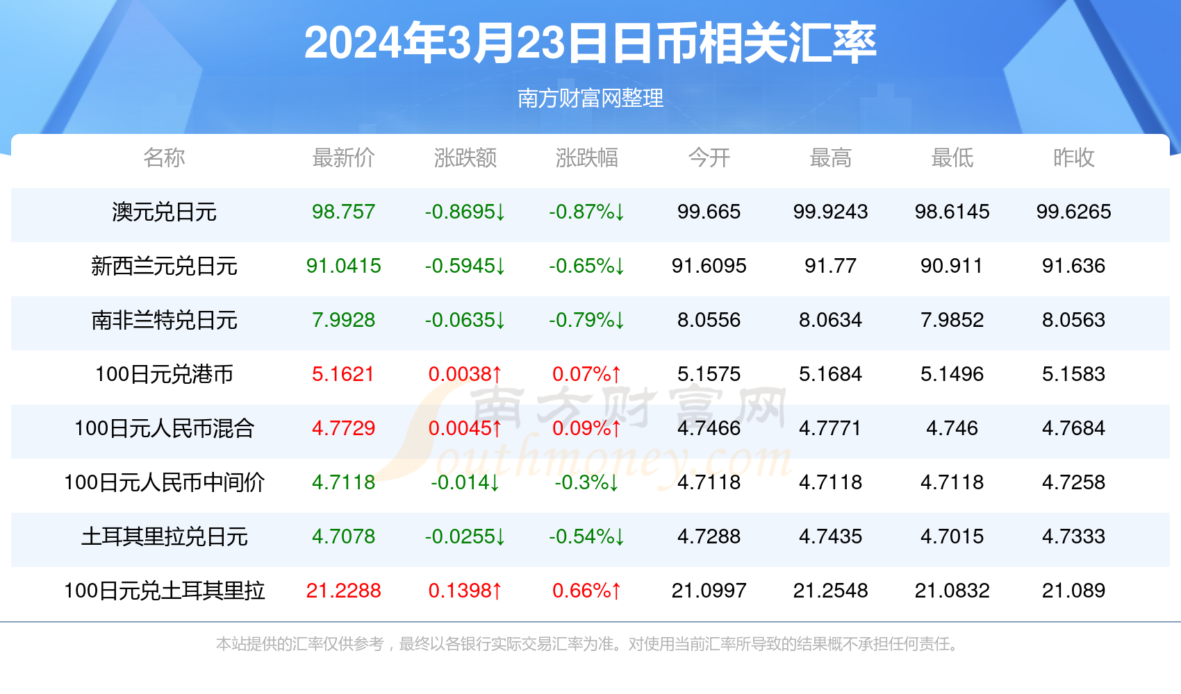 香港4777777开奖结果+开奖结果一|系列解答解释落实_大众版914.541