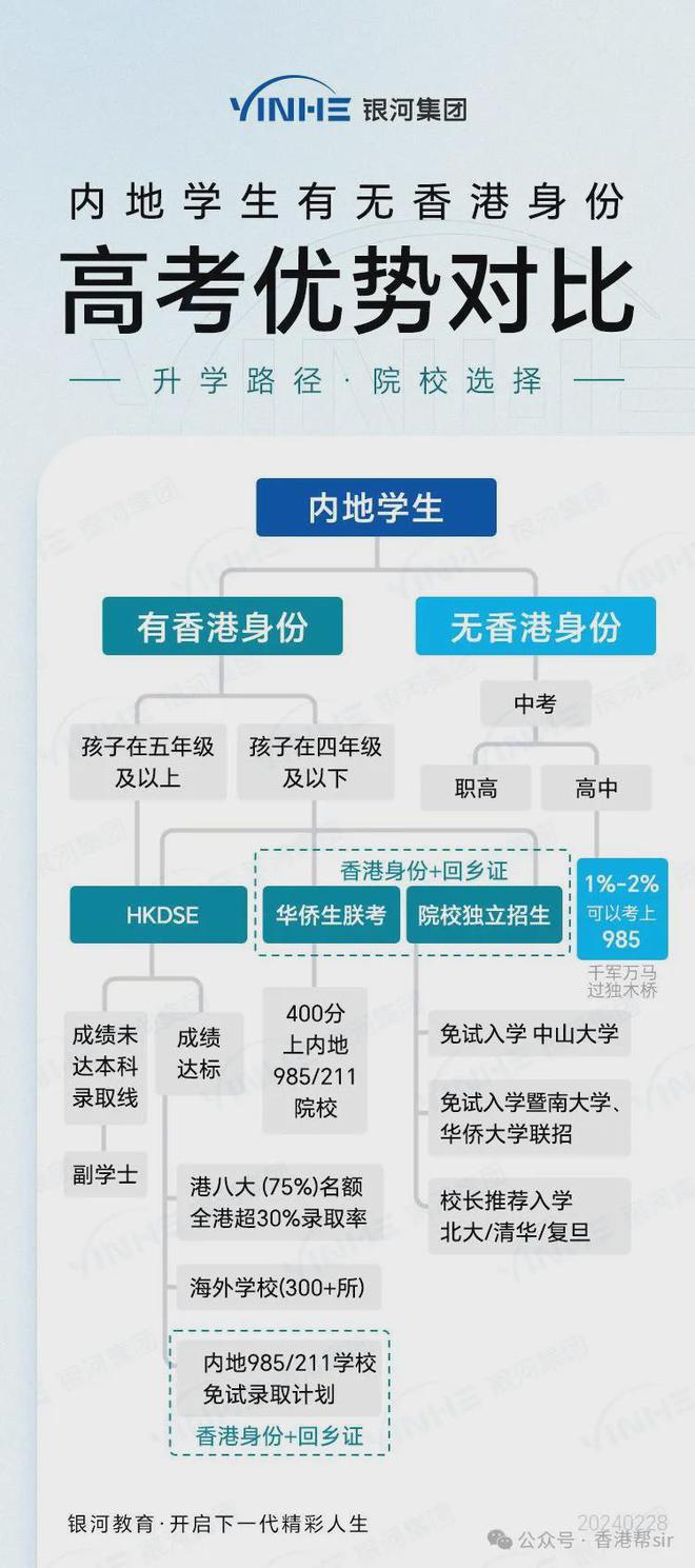 香港477777777开奖结果|方法释义解释落实_网页版442.627