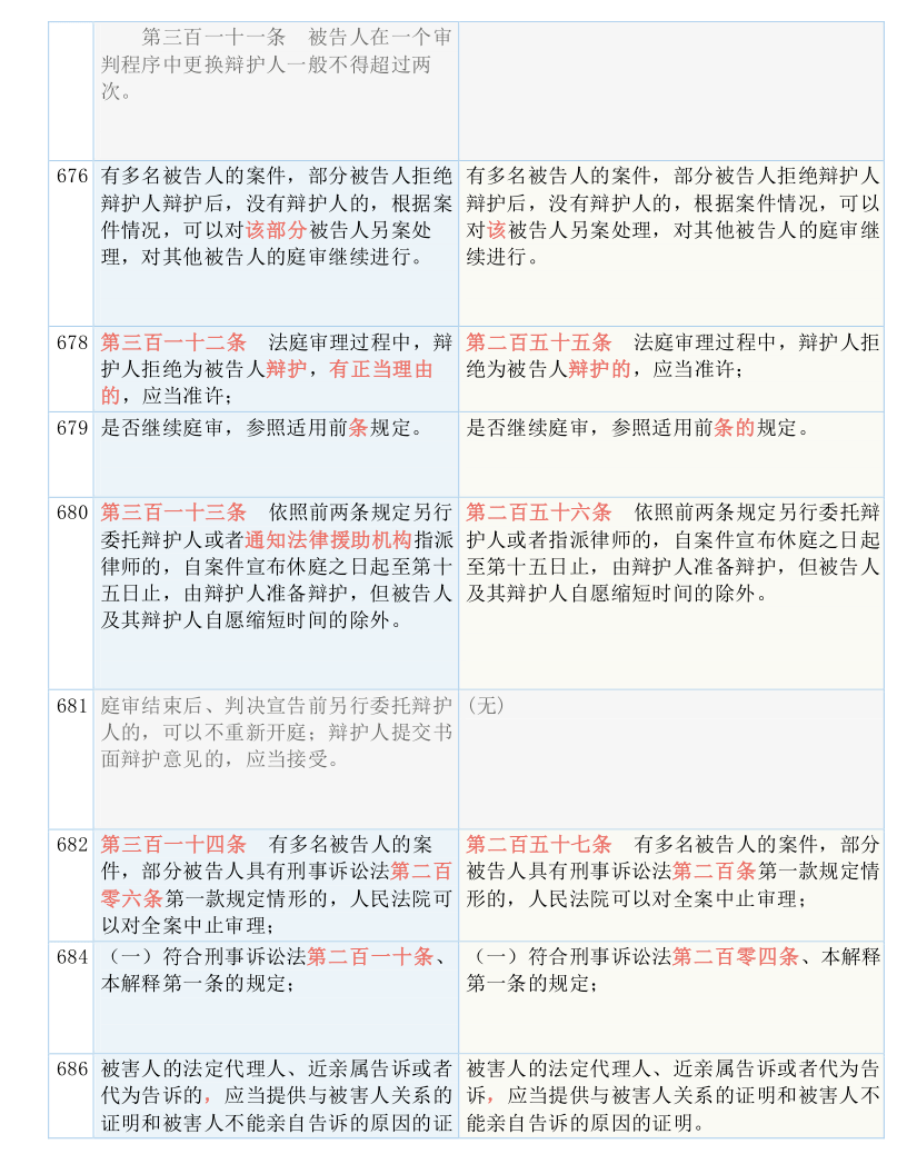 2024澳门特马今晚开奖49图片|指导释义解释落实_省电版1.931