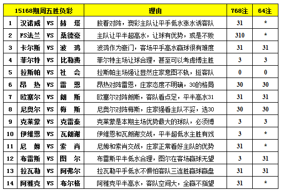 62827cσm澳彩资料查询优势|而上释义解释落实_永恒版64.975