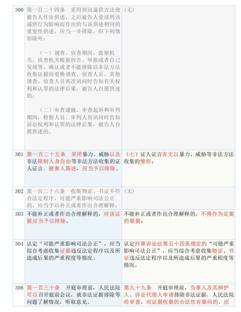 精准一肖100%免费|料敌释义解释落实_个人版258.062