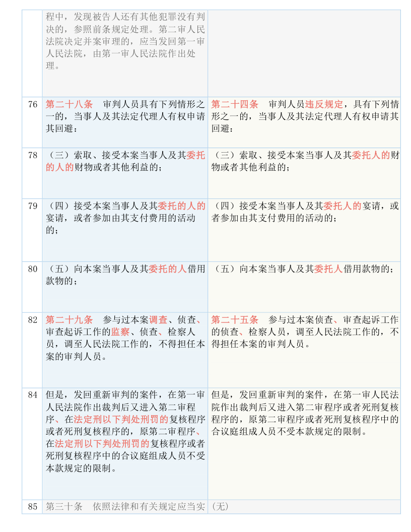 2024最新澳门免费资料|能手释义解释落实_电影版986.308