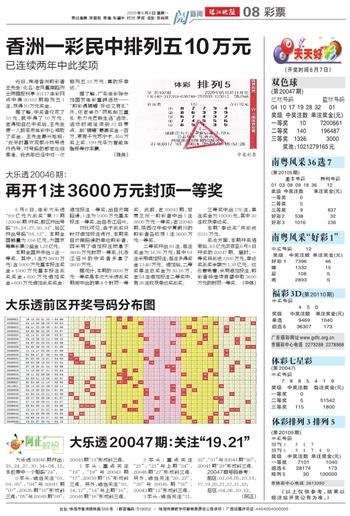 2024澳门天天六开好彩|推出释义解释落实_热门版589.316