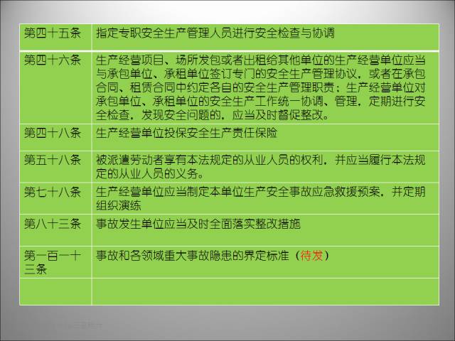 澳门精准资料大全正版资料小视频|评级释义解释落实_优惠版277.62