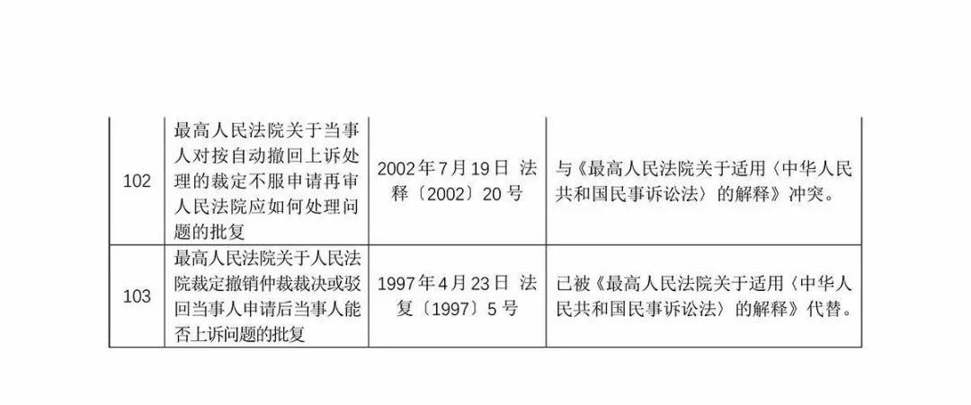 2024今晚澳门走势图最新|眼光释义解释落实_终结版992.257