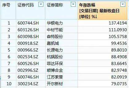 澳门天天开彩开奖结果|资源解答解释落实_防御版61.27