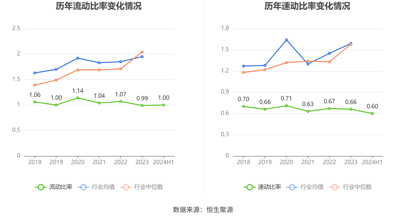 美食网 第36页