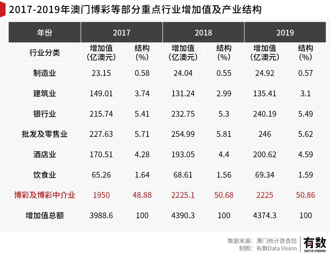 7777788888新澳门开奖结果|点石释义解释落实_统筹版208.712