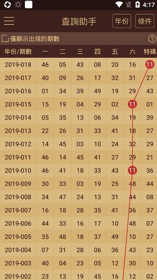 2024新澳门天天开好彩大全37b|提升释义解释落实_组件版772.063