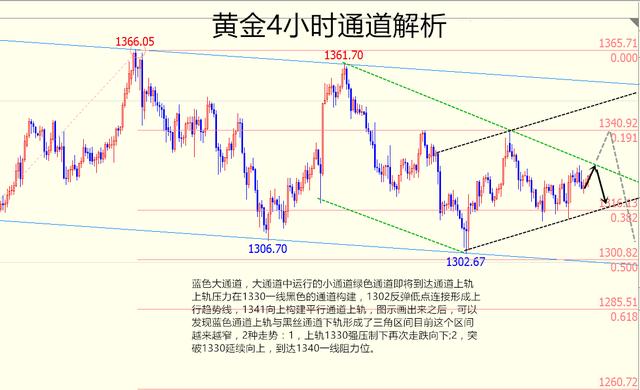 澳门跑狗图免费正版图2024年|未来趋势解释落实_内置版512.051