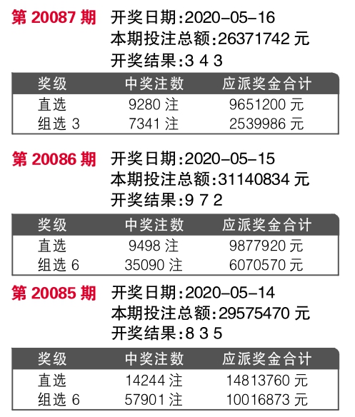 48449最快开奖记录查询结果|裁定释义解释落实_测试版895.376