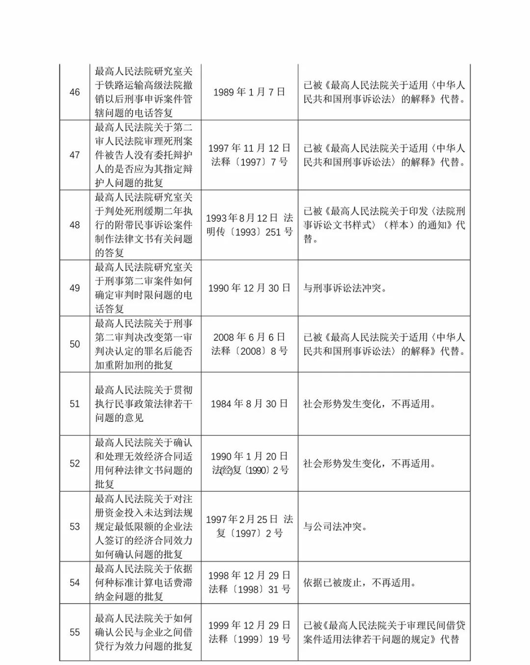 澳门今晚必开一肖一特|变化释义解释落实_平板版650.02