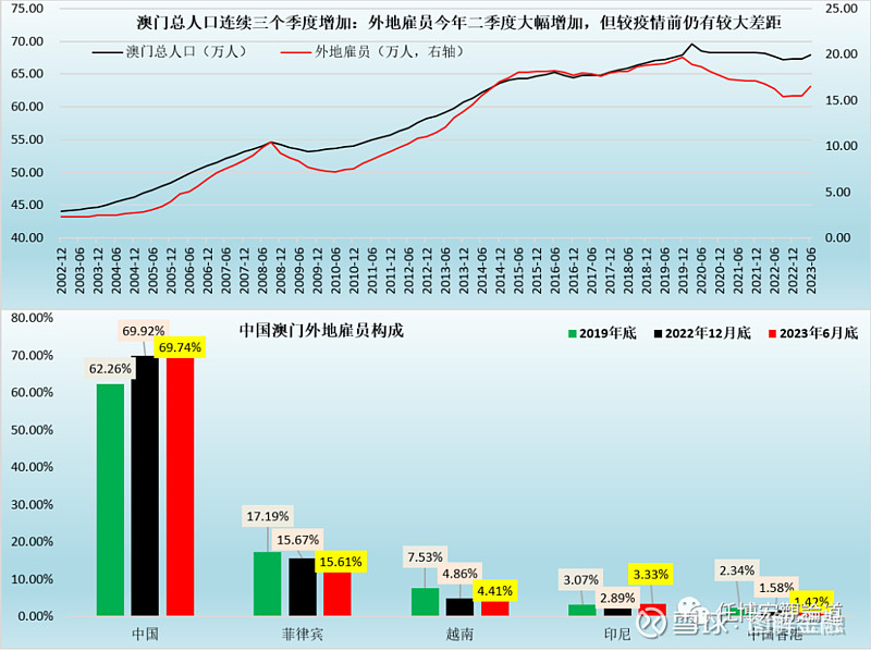 澳门一码中精准一码的投注技巧|协同释义解释落实_台式版479.547