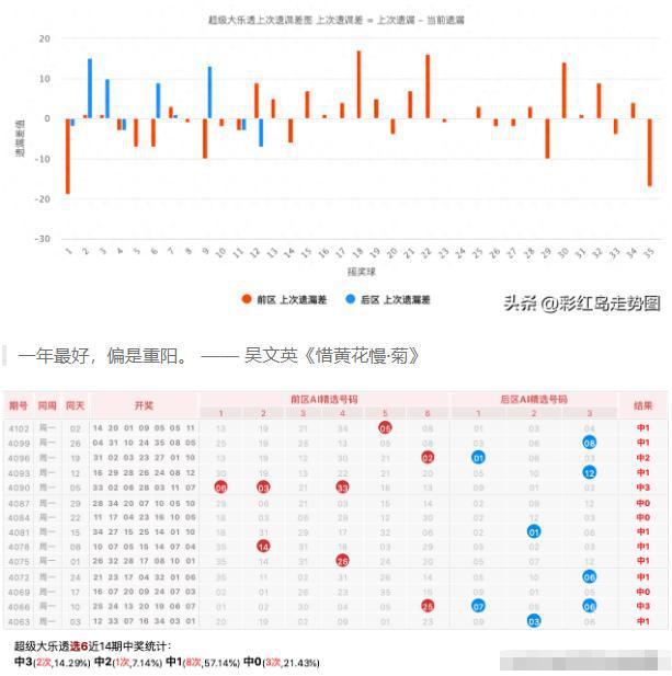 2024澳门天天开好彩大全开奖记录走势图|周期释义解释落实_储备版343.308