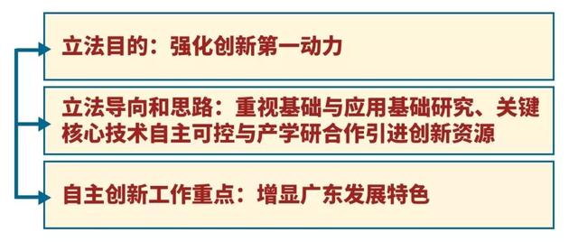 新澳门最精准下精准龙门|权宜释义解释落实_言情版327.544