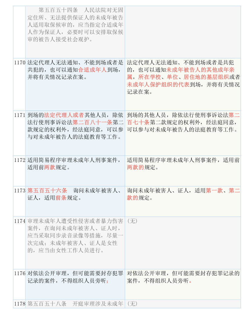 2024新澳天天开奖免费资料大全最新|谋略释义解释落实_隐私版203.677