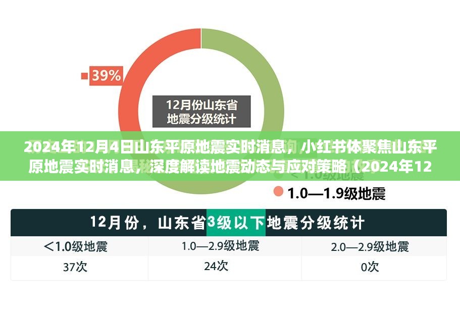 山东高官大地震2024年|特殊释义解释落实_清爽版51.587