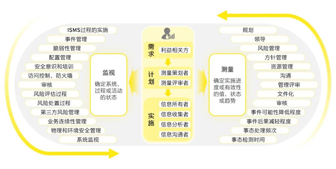 2024天天彩全年免费资料|技术解答解释落实_斗争版414.05