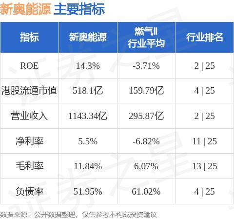 新奥今天内部资料|变化释义解释落实_手游版425.337