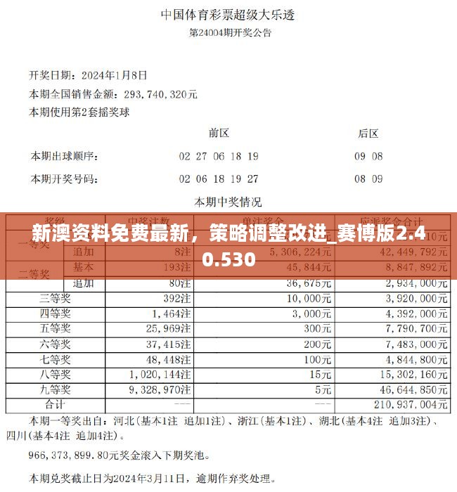 2024新澳开奖记录|雄伟解答解释落实_主力版67.697