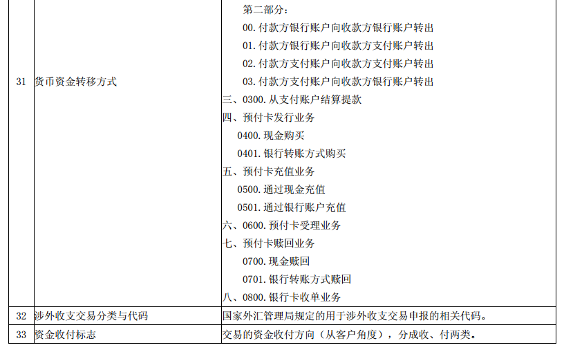 澳门一码一肖一特一中全年|批准释义解释落实_主力版16.521