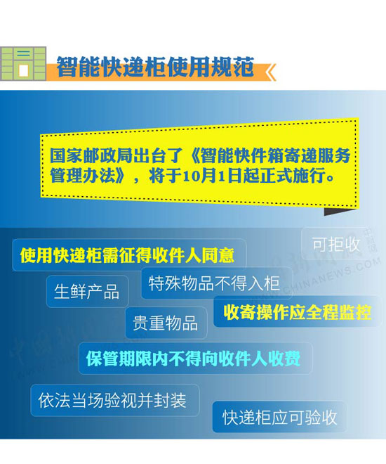 2024年新澳精准资料免费提供|习惯解答解释落实_发布版467.798