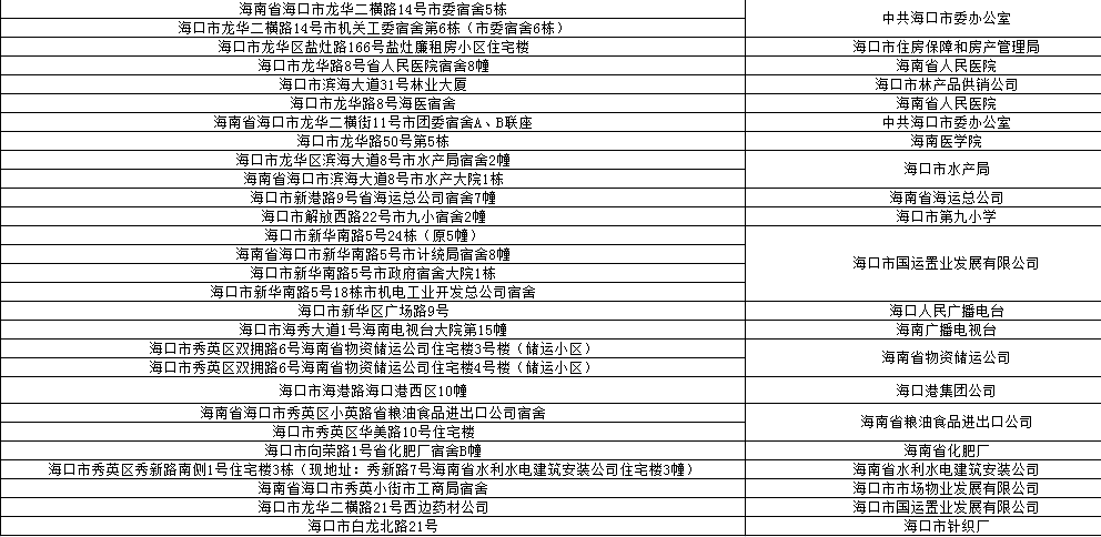 2024香港历史开奖记录查询大全表|项目释义解释落实_微缩版806.942