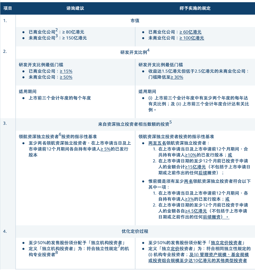 2024澳门特马今晚开奖138期|说明解答解释落实_终点版344.341