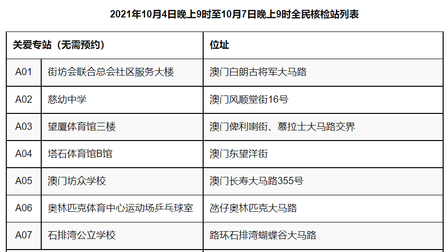 新澳门中特期期精准|扩张释义解释落实_敏捷版484.078