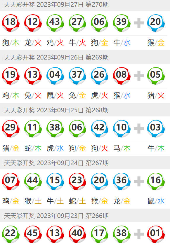 2024年澳门天天彩正版免费大全|熟稔释义解释落实_射击版526.454