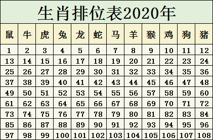 2024十二生肖49码表|理念解答解释落实_精粹版168.325